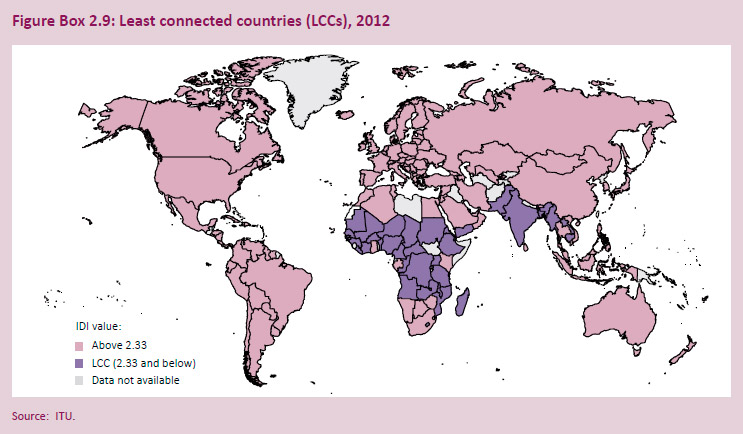 be-digital-bdigital-least-connected-countries-2012