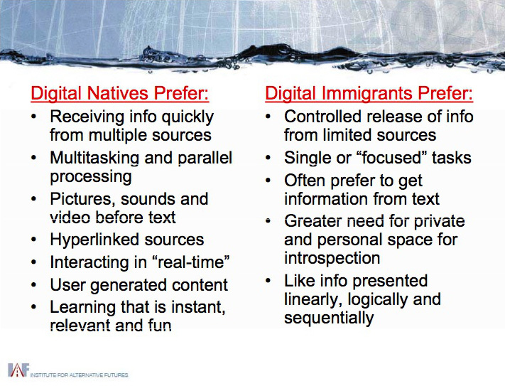 Digital native vs digital immigrants
